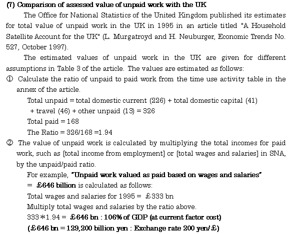 (7)Conmparison of assessed value of unpaid work with the UK